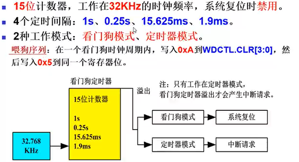 image-20231017145442357